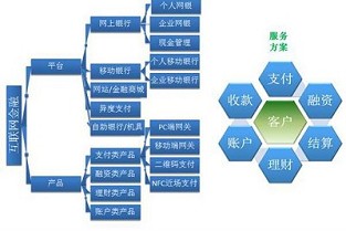 韶关建设与房地产信息网 上海二手房出售