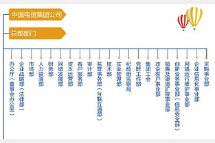 顺义二手房价 珠海日租房网站